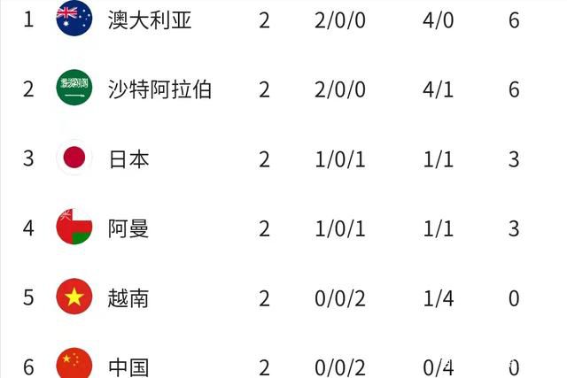 亚洲美腿 欧美 激情 另类